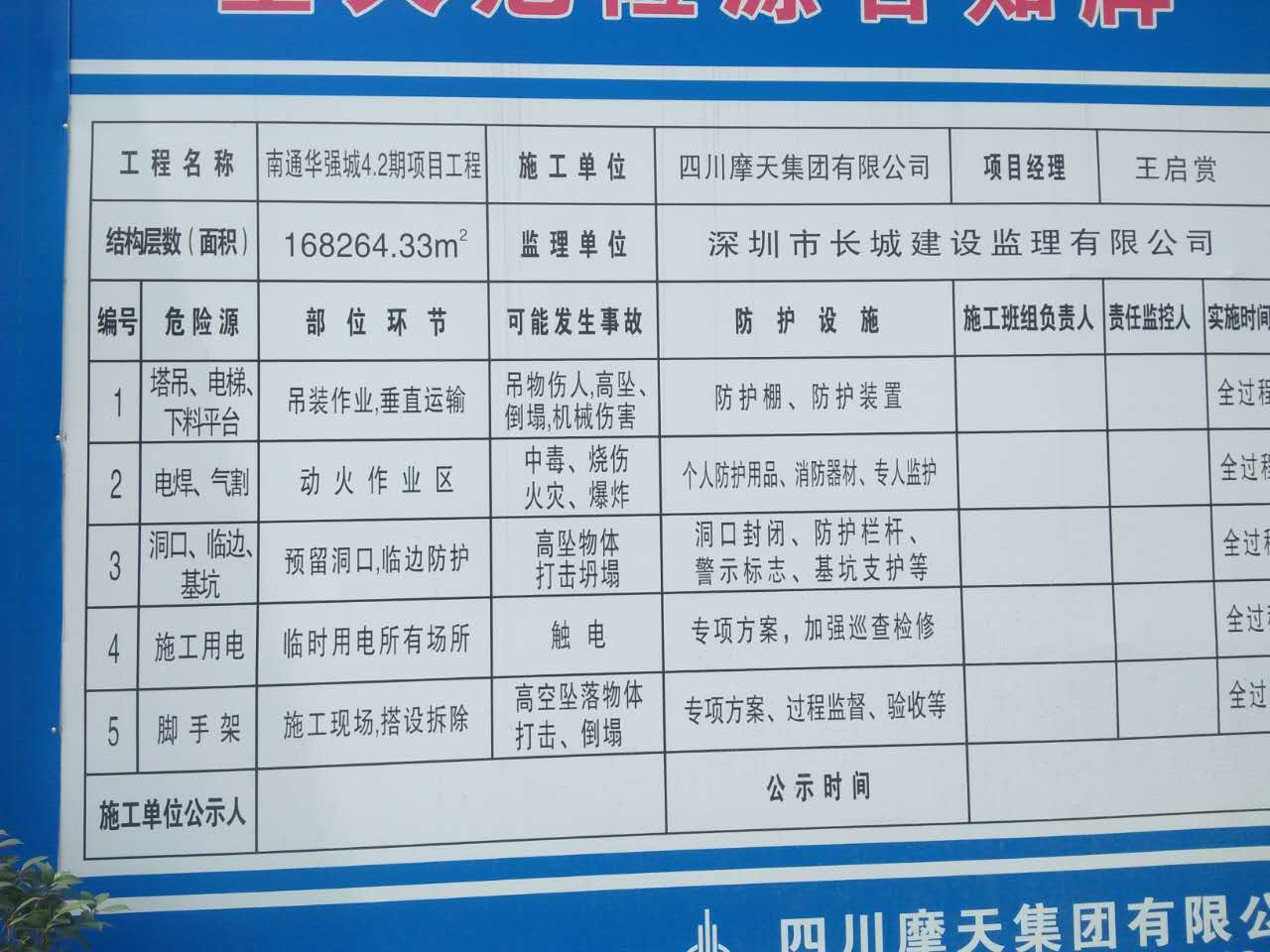 6月12日南通二次构造柱泵合作四川摩天南通华强城项目 6月12日南通二次构造柱泵合作四川摩天南通华强城项目