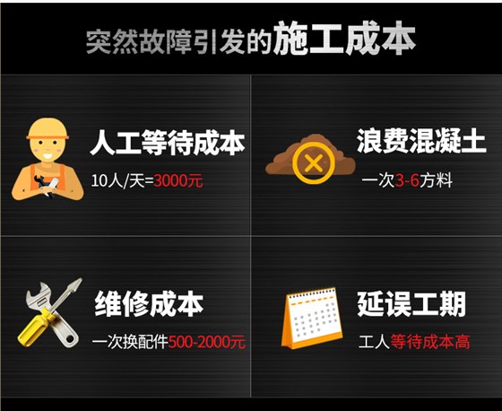 二次结构柱输送泵