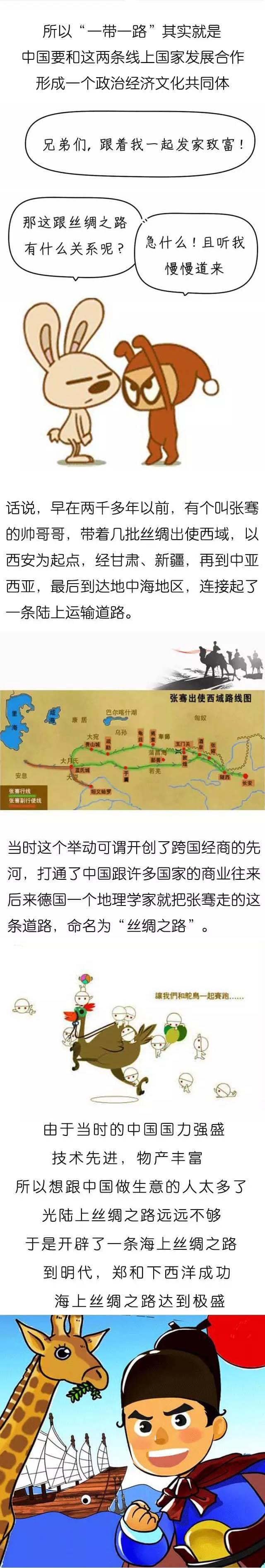 一带一路图文解析