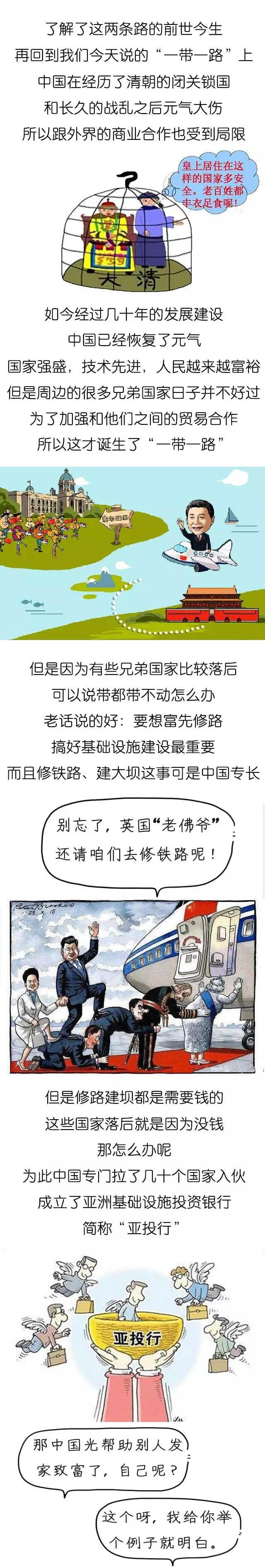 一带一路图文解析