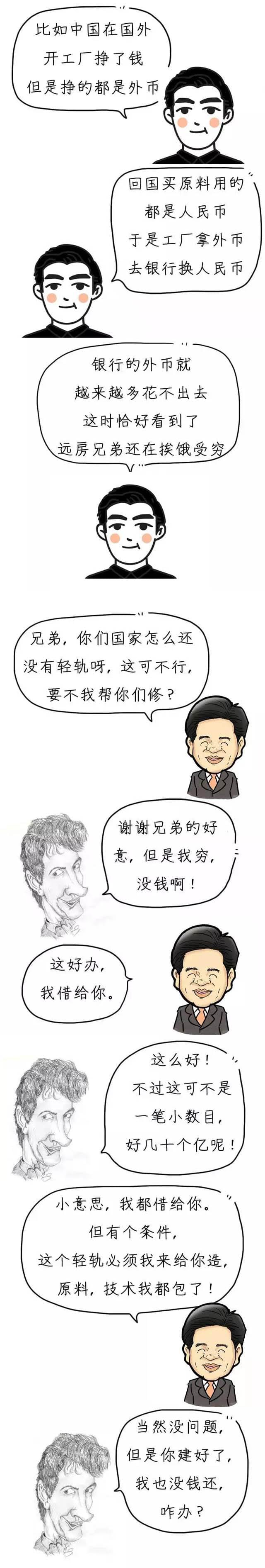 一带一路图文解析