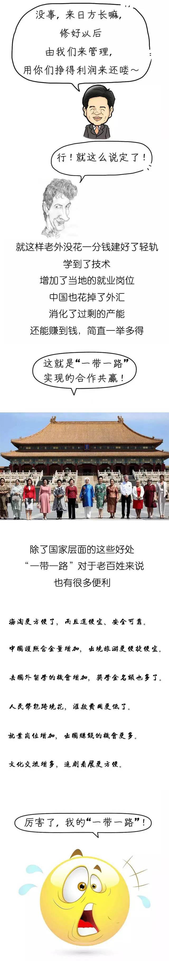 一带一路图文解析