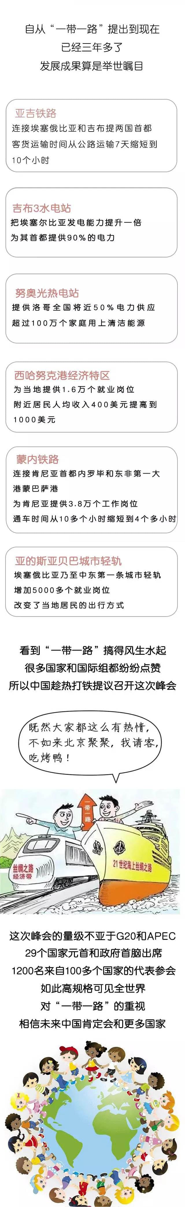 一带一路图文解析