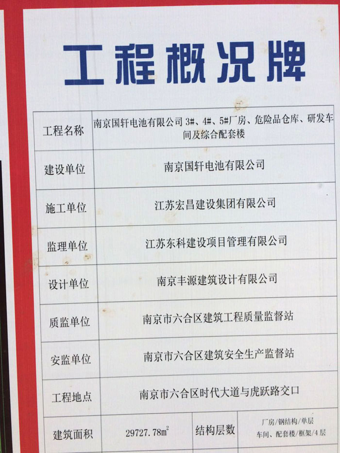 7月20日南通二次构造柱泵合作江苏宏昌南京国轩电池项目