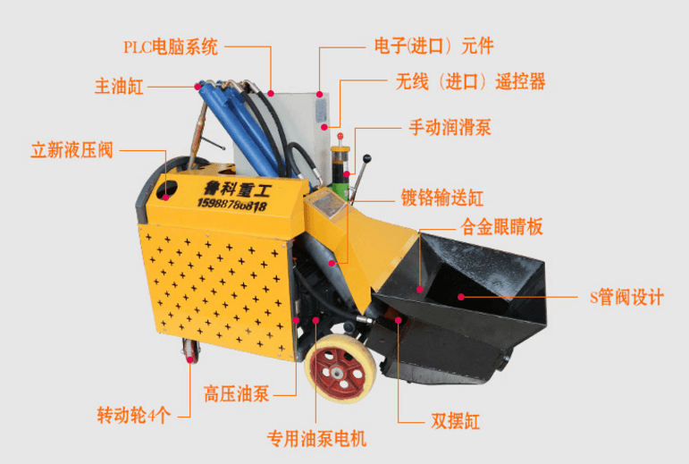 构造柱输送泵配置情况